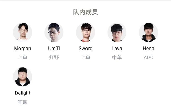 赛程密集的 赛程密集的