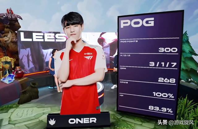 场上占据主 场上占据主